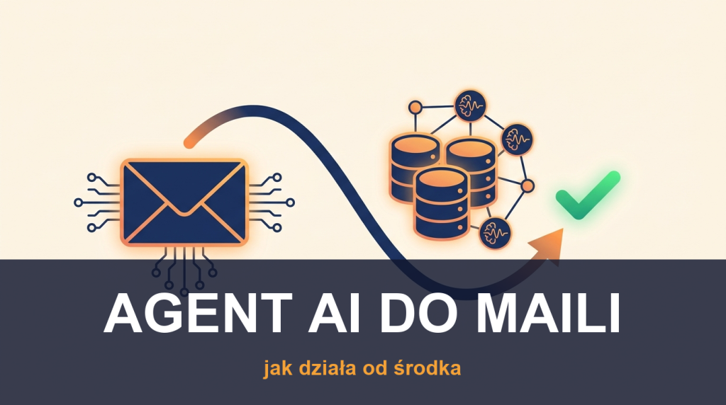 Agent AI do obsługi maili jak działa