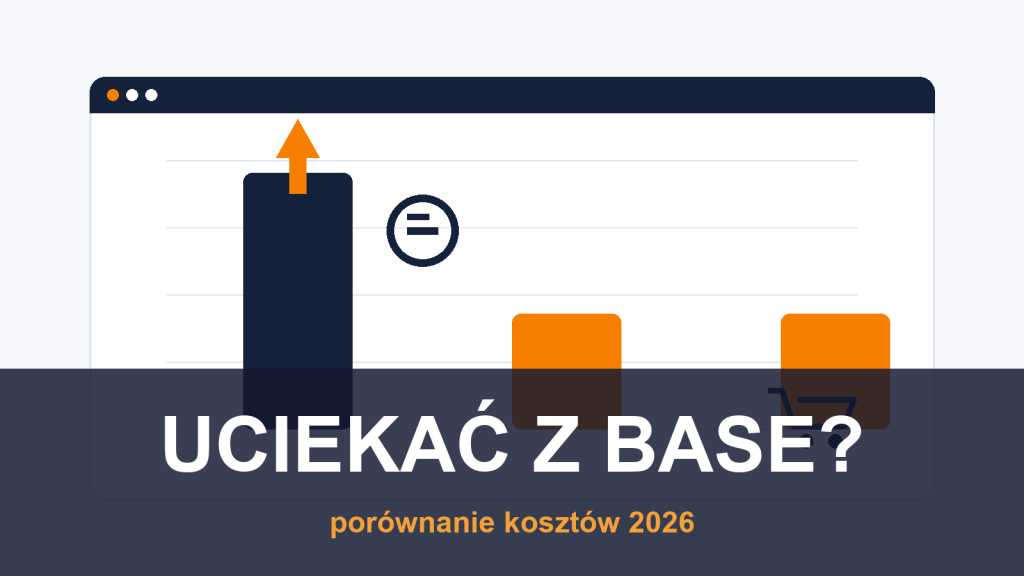 Wykres porównania kosztów integratorów e-commerce