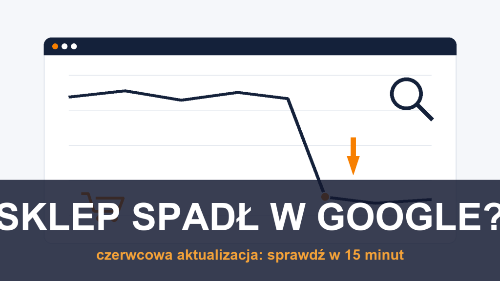 Wykres spadku ruchu z Google w sklepie internetowym