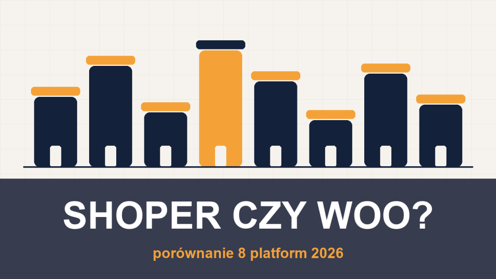 Porównanie platform sklepów internetowych 2026